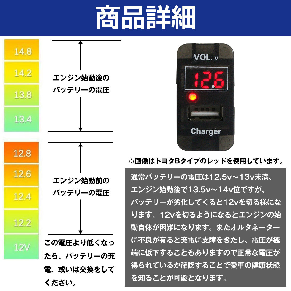 ハイエース 200系 1型 2型 3型 H16.8～H25.11 LED：グリーン 電圧計表示 USBポート 充電 12V 2.1A 増設 パネル USBスイッチホールカバー_画像4