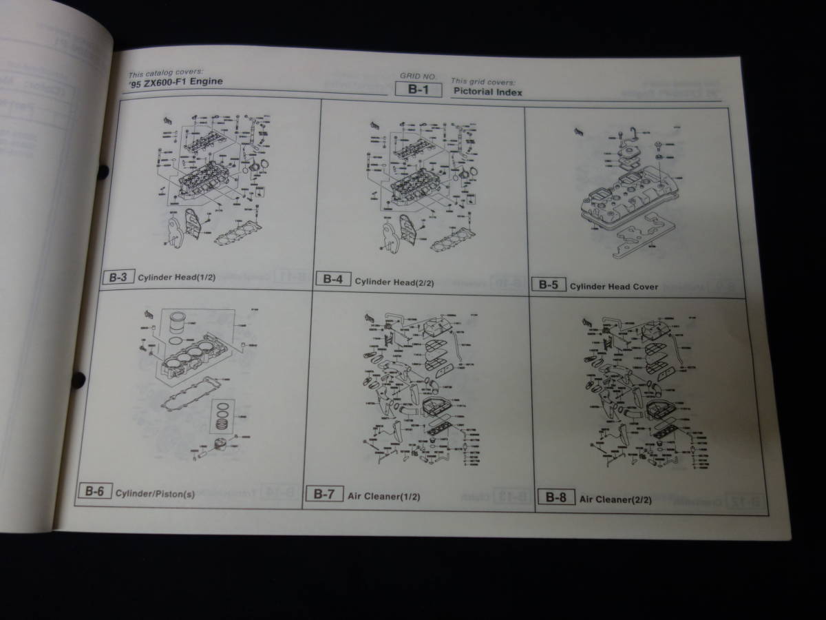 【輸出仕様】カワサキ ニンジャ NINJA ZX-6R / ZX600-F1型 純正 パーツカタログ / パーツリスト / 1995年モデル / 欧州仕様 / 英語版_画像4