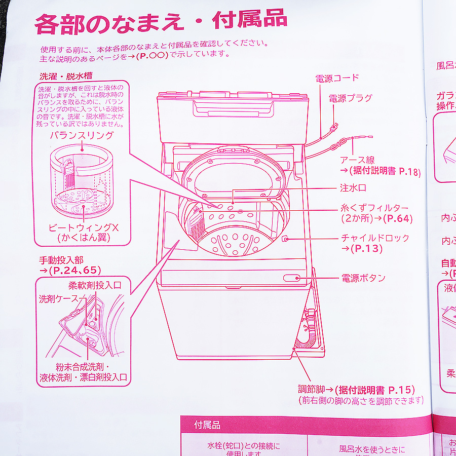 HITACHI 日立 BW-X120E 全自動電気洗濯機 ビートウォッシュ 12kg HITACHI 日立 BW-X120E 全自動電気洗濯機 ビートウォッシュ 12kg