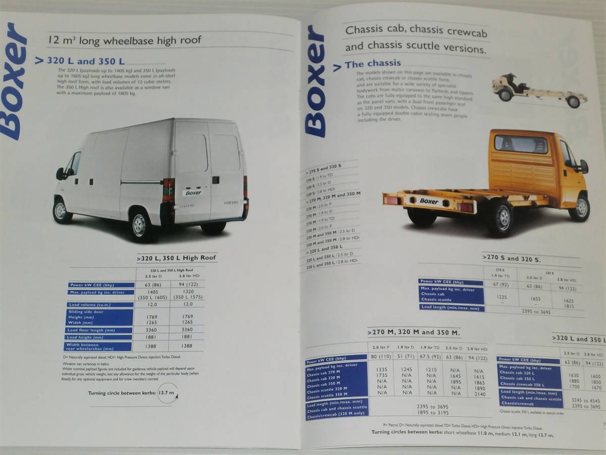 [ catalog only ] Peugeot Boxer Boxer 2001.9