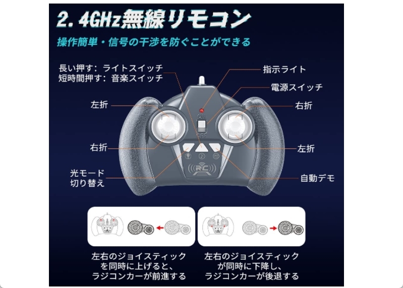 FlyCreat ラジコンカー RCカー こども向け 室内&室外 4WD 360°回転 両面走行 新品 送料込