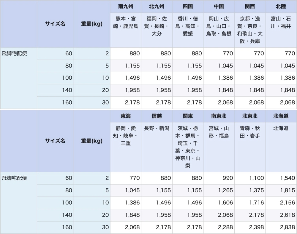 マルイ MEU ピストル マガジン 用 ダミーカート シール / マガジン3本分ワンセット / WAにも流用可能？ part33_画像9