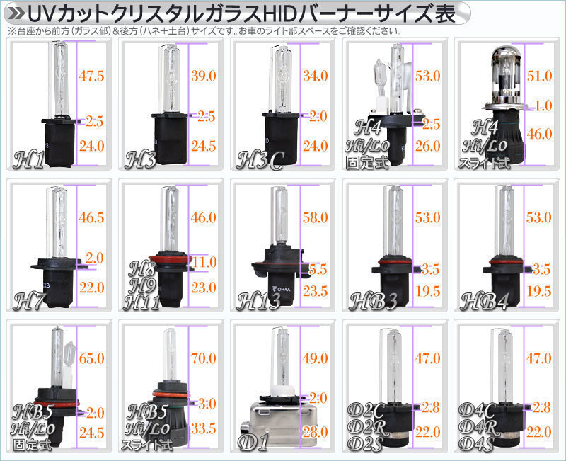 在庫得価高性能 薄型HIDキット 70W HB3 リレー付 30000K 12V/24V HB3、HB4