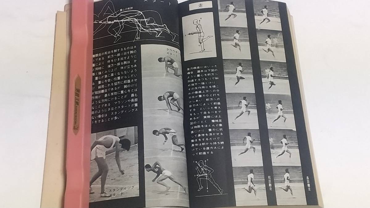 昭和３８年　高校生の運動とルール　_画像5