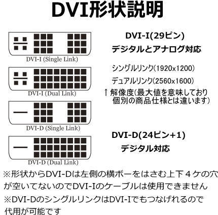 モニタアダプタ HDMI変換アダプタ DVI29ピン(メス)⇒ HDMI(A)メス DVI-IケーブルとHDMIケーブルを接続 A29FF□