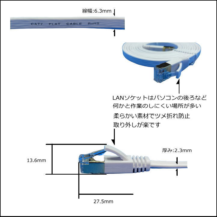 ◇お買い得【2本セット】スリムフラットLANケーブル 3m Cat7 高速転送10Gbps RJ45コネクタツメ折れ防止 ノイズ対策シールド 7SM03x2□