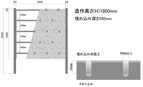  bamboo .diy human work bulkhead .. resin fence construction type . root .. temple A type one side panel height 180cm basic set 