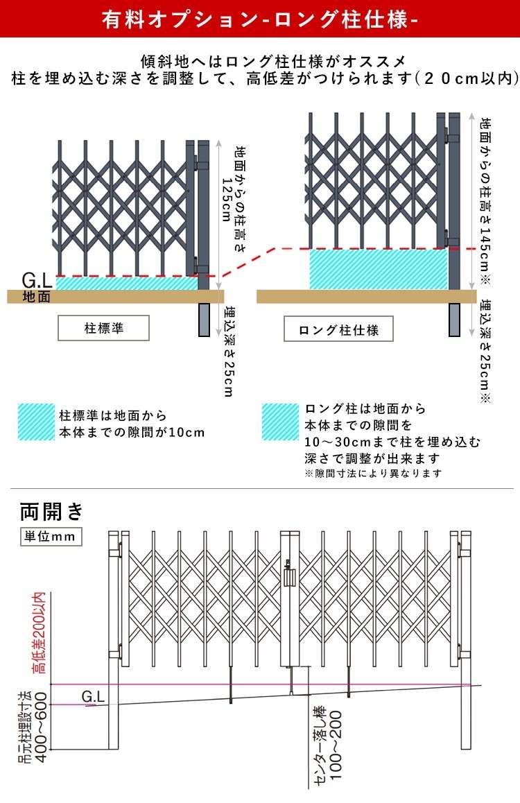 門扉 両開き DIY 伸縮 アコーディオン門扉 引き戸 キャスターなし 傾斜地 四国化成 リフティングアコー 1型ワイド 全幅753cm 750W_画像8