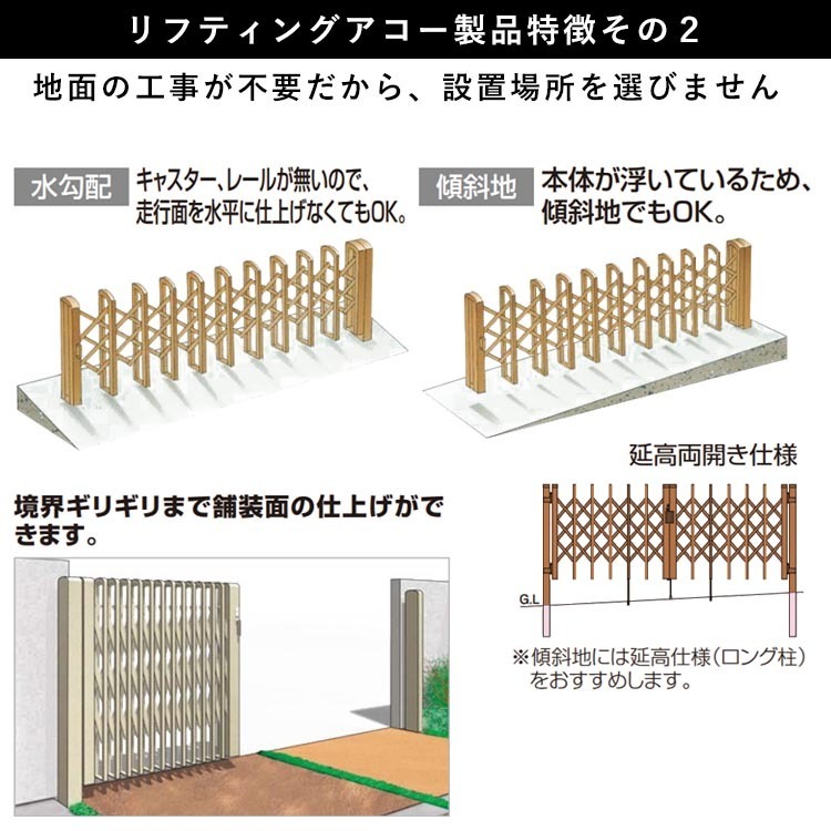 門扉 両開き DIY 伸縮 アコーディオン門扉 引き戸 キャスターなし 傾斜地 四国化成 リフティングアコー 1型ワイド 全幅753cm 750W_画像4