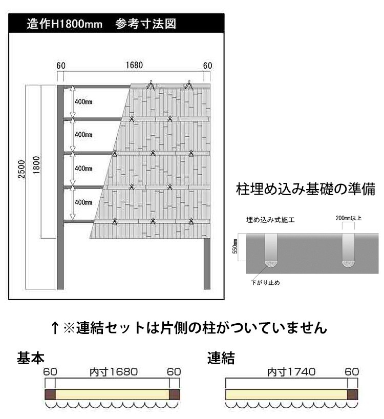 人工竹垣 建仁寺 B型 両面 パネル 高さ 180cm 基本セット_画像2