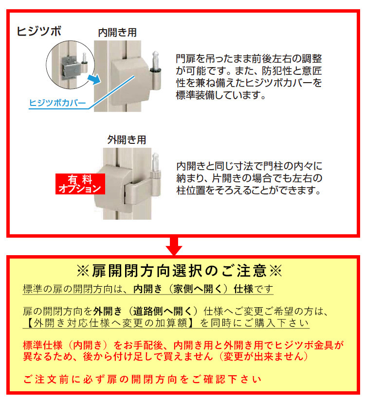 門扉 片開き YKK アルミ 木目調 ルシアス W05型 木調色 門柱式 扉幅70cm 扉高さ120cm 0712 07-12_画像6