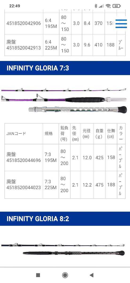 アマノ釣具 ジーロット インフィニティ グロリア 7.3 225M アマノ釣具 ジーロット インフィニティ グロリア 7.3 225M