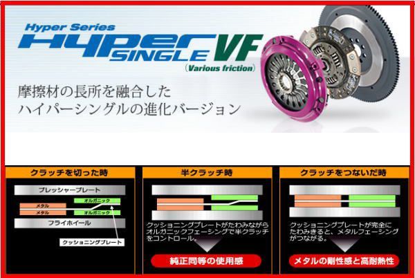 最も優遇の 【EXEDY/エクセディ】 ハイパーシングルVF スカイライン