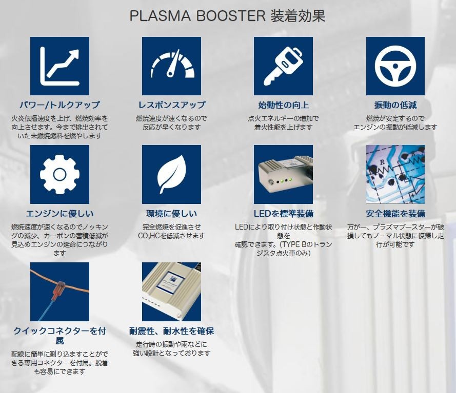 【OKADA PROJECTS/オカダプロジェクツ】 PLASMA BOOSTER (プラズマブースター) 1台分 クレスタ/マークII/チェイサー JZX110 [SB203400B]_画像3