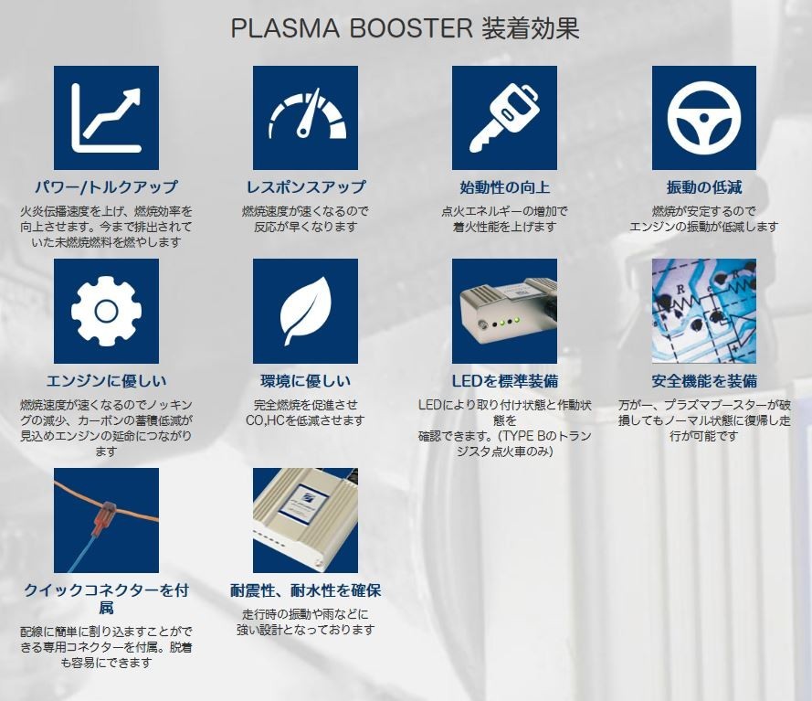 【OKADA PROJECTS/オカダプロジェクツ】 PLASMA BOOSTER (プラズマブースター) 1台分 ランサー EVO I/II/III [SB232100B]_画像3