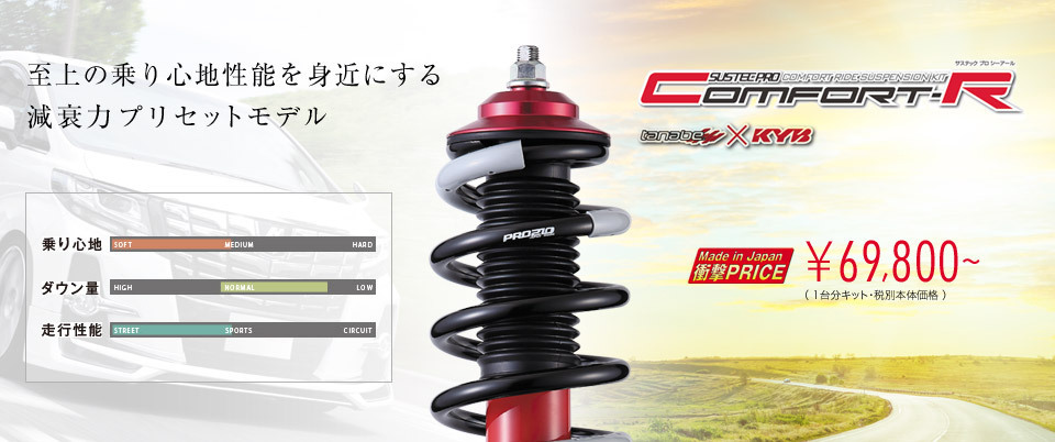 【TANABE/タナベ】 車高調 SUSTEC PRO CR トヨタ クラウン GRS210 2012/12~2013/11 [CRGRS182K]_画像2