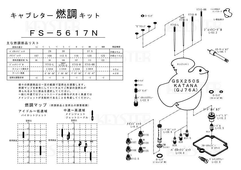 ■ FS-5617N GSX250S KATANA キャブレター リペアキット キースター 燃調キット 4_画像3