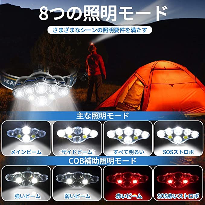 2022新款8LED ヘッドライト 充電式 LED ヘッドライト USB 18000ルーメン 高輝度 90°角度調整 防水 LEDヘッドライト 登山 夜釣り