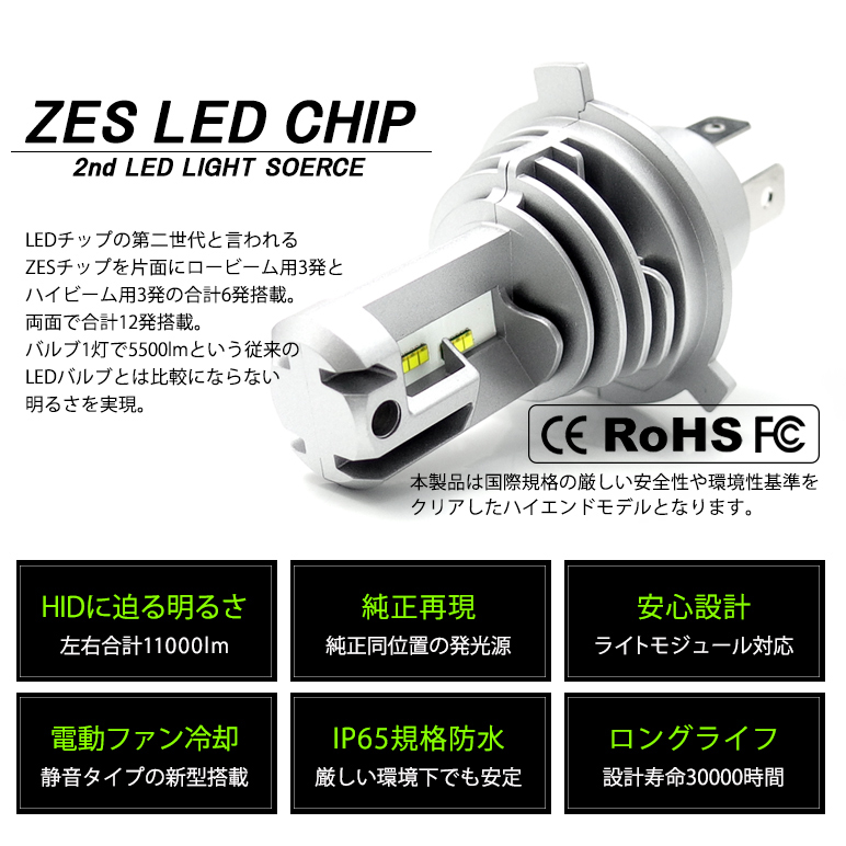 JB64W/JB74W ジムニー/ジムニーシエラ LED ヘッドライト H4 ロービーム/ハイビーム 切替 11000lm 55W ZES 6500K/ホワイト/白 車検対応☆_画像6