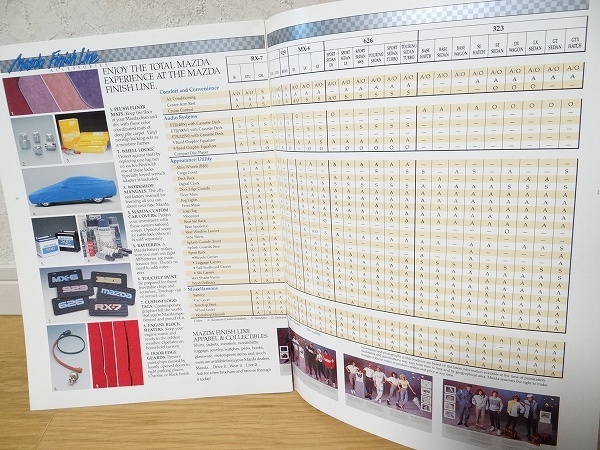 希少 80年代 1988 洋書 アメリカ版 輸出用 マツダ サバンナRX-7 FC3S ルーチェ MX-6 カペラ ファミリア カタログ 全15ページ 旧車 当時物_画像9