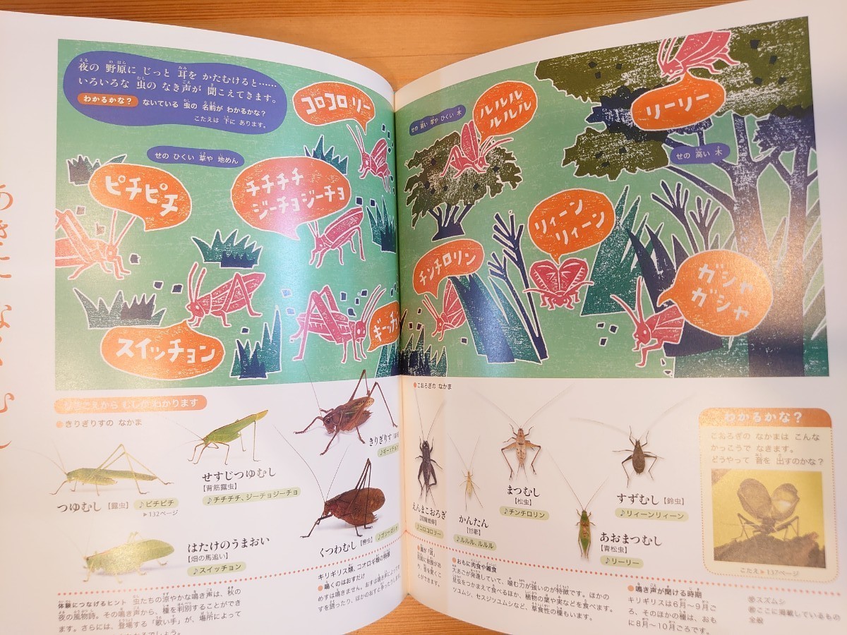 Paypayフリマ きせつの図鑑 小学館の子ども図鑑 プレneo Paypayフリマ きせつの図鑑 小学館の子ども図鑑 プレneo
