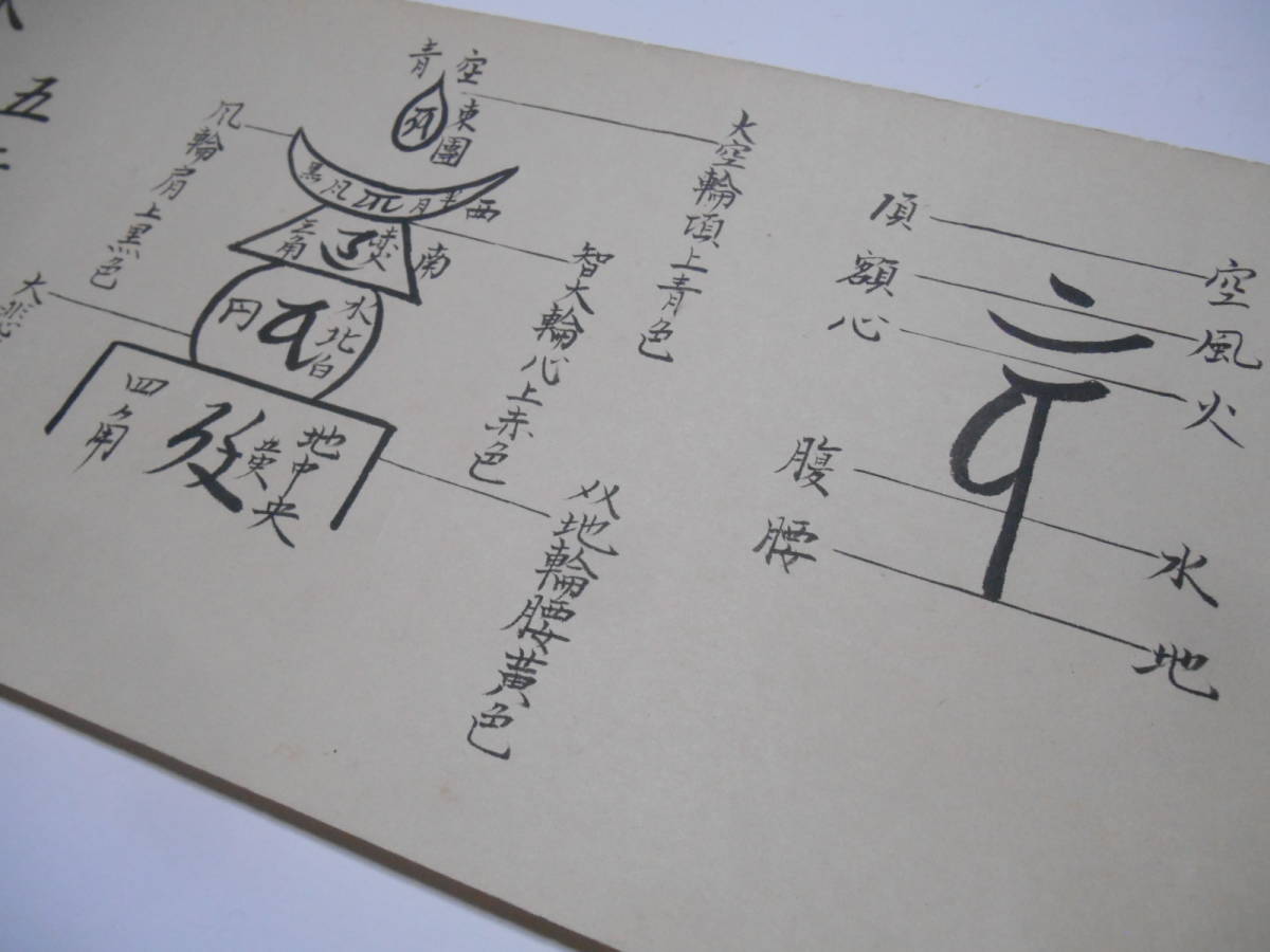 柳生心眼流五輪五行巻 武術 古武道 巻物 古文書 秘伝書 柔術 剣術 柳生心眼流五輪五行巻 武術 古武道 巻物 古文書 秘伝書 柔術 剣術