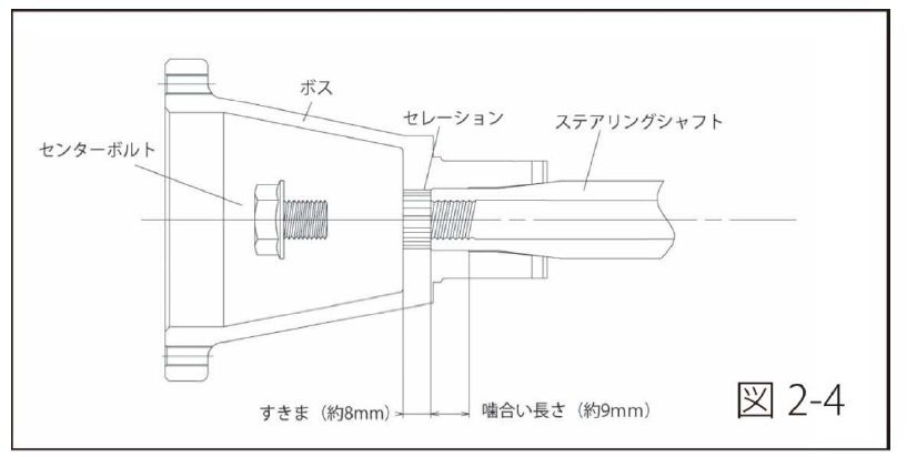 ★ワークスベル★ 車検対応 ステアリングボス【221】★HONDA ストリーム RN1/RN2/RN3/RN4/RN5 H12/10～H18/6（エアバッグ付車）_画像2