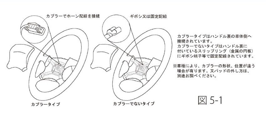 ★ワークスベル★ 車検対応 ステアリングボス【534】★TOYOTA カリーナED ST200/ST201/ST202 H5/10～H8/7（エアバッグ無車※現車確認必要）_画像2