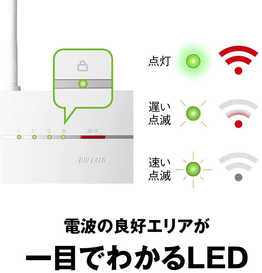 【美品・送料無料】BUFFALO Wi-Fi中継機(無線LAN中継機、ハイパワーモデル) 11ac/n/a/g/b (866+300Mbps)　WEX-1166DHP2