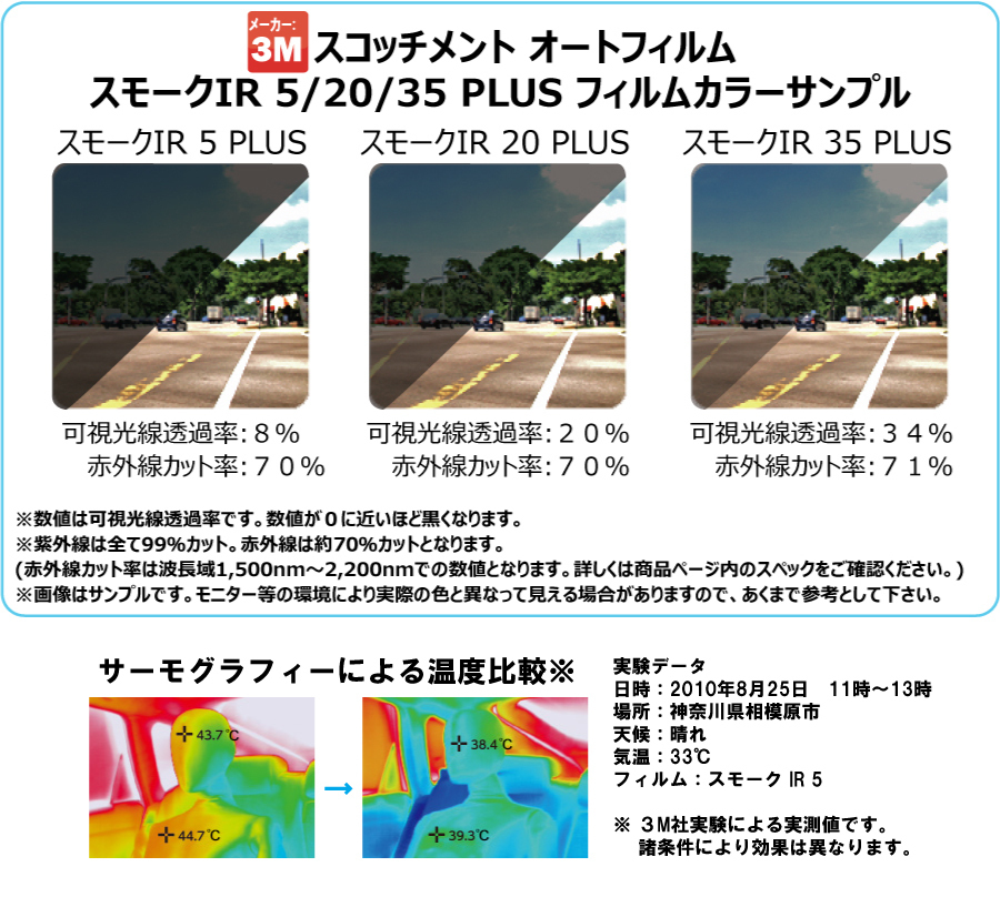 断熱 3M スモークIR ジェイド (JADE) FR4 / FR5 カット済み カーフィルム リアセット_画像3