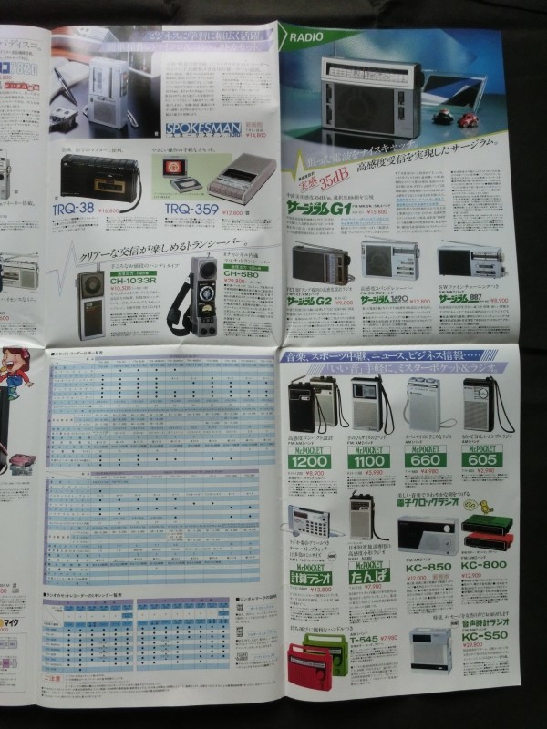 Bibian 比比昂 - 02☆1982年3月 HITACHI 日立カセットレコーダー Bibian 比比昂 - 02☆1982年3月 HITACHI 日立カセットレコーダー