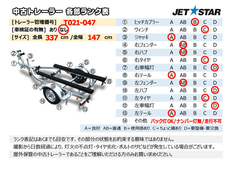 引き取り限定】ソレックス製 軽ナンバートレーラー 自動車検査証 引き取り限定】ソレックス製 軽ナンバートレーラー 自動車検査証