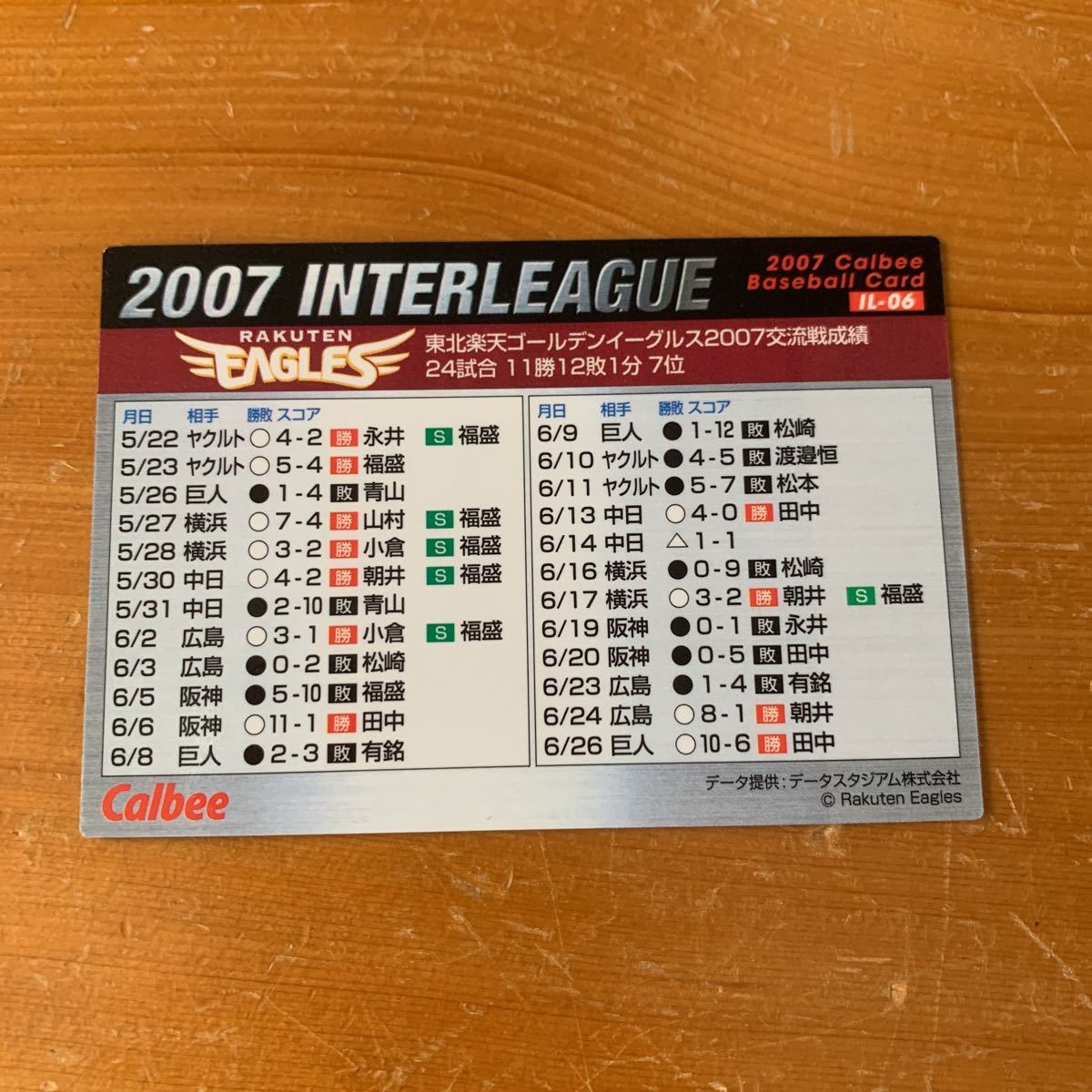 カルビープロ野球チップス 高須 サヨナラ打 東北楽天ゴールデンイーグルス 2007 Calbee IL-06 非売品 レア 希少 新品 未使用 送料無料_画像2