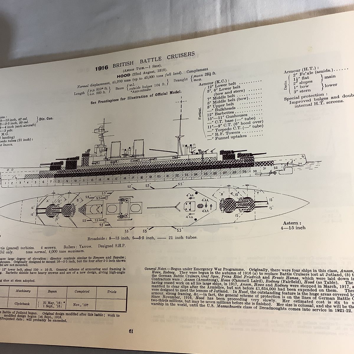 ジェーン年鑑 】世界の戦艦 JANE'S FIGHTING SHIPS 1919|Yahoo ジェーン年鑑 】世界の戦艦 JANE'S FIGHTING SHIPS 1919|Yahoo