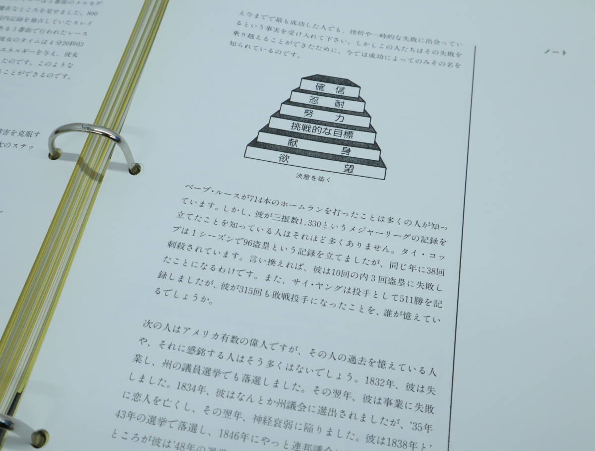 △ |自己啓発 教材セット|PJMグループ SMI JAPAN ポール J マイヤー