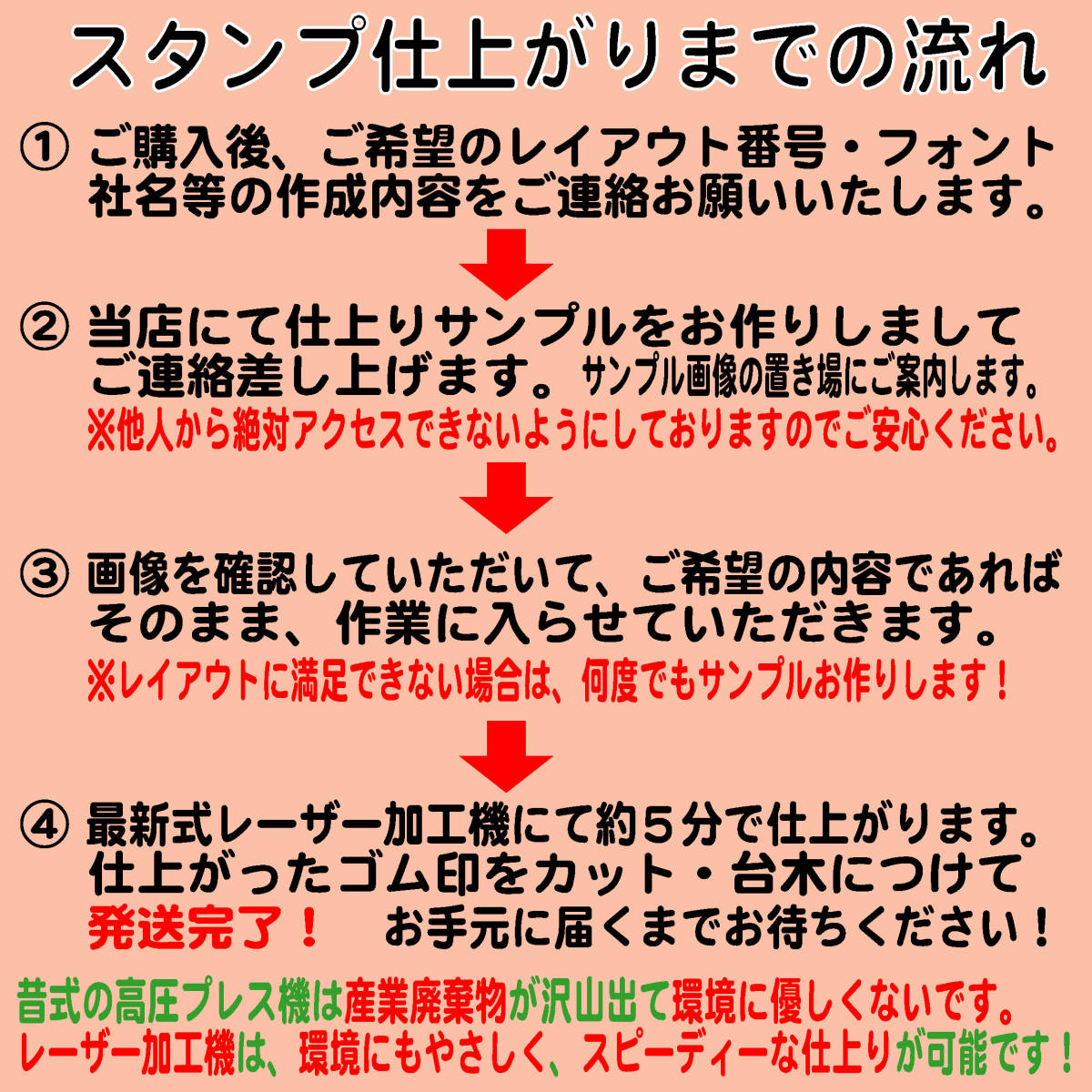 【オーダーメイド】ゴム角印（のべ板）２１mm角　実印・はんこ・スタンプ_画像2