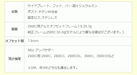 アベイル　ABU アンバサダー2500C用 オフセットフレーム7.5 レッド 右ハンドル用　Avail 2500_aof75_red_画像3