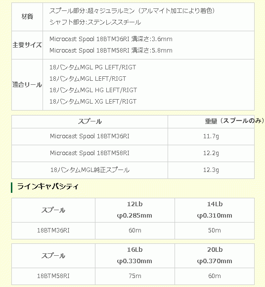 アベイル　シマノ 18バンタムMGL用 マイクロキャストスプール（溝深さ5.8mm）シャンパンゴールド　Avail Microcast Spool 18BTM58RI CGLD_画像2