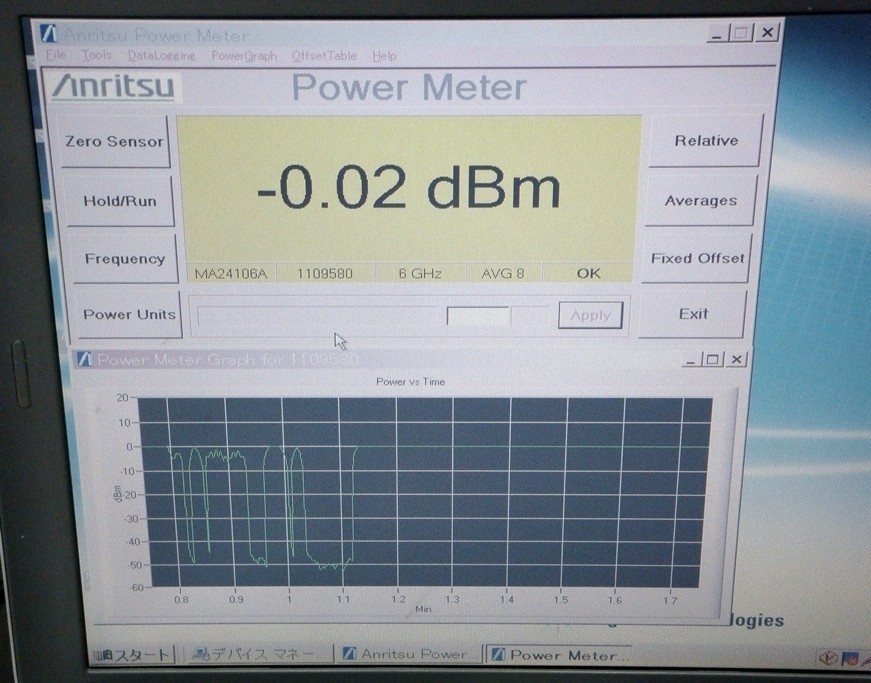 正常動作品】Anritsu MA24106A 6GHz USBパワーセンサ | normanhubbard.com