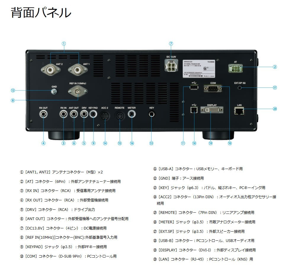 アマチュア無線 TS-890S ケンウッド HF/50MHz帯トランシーバー アマチュア無線 TS-890S ケンウッド HF/50MHz帯トランシーバー