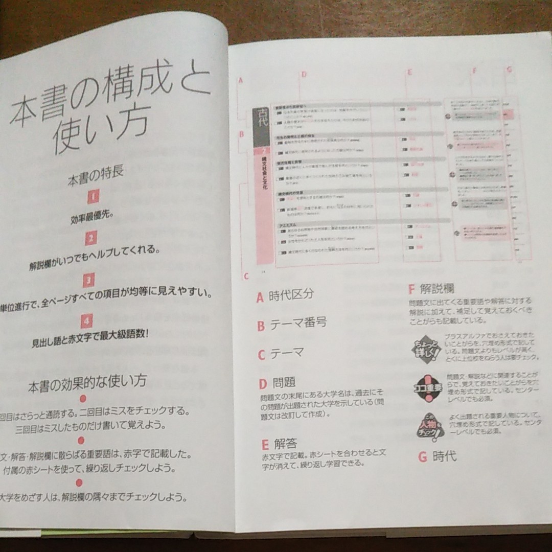 「金谷のデータベースいちばんよく出る日本史一問一答 ゼロから受かるまで!!」金谷俊一郎！