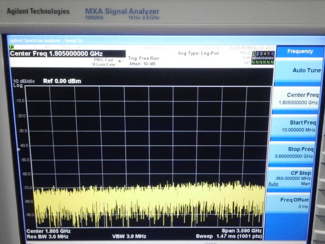 Agilent N9020A MXA Signal Analyzer 10Hz-3.6GHz