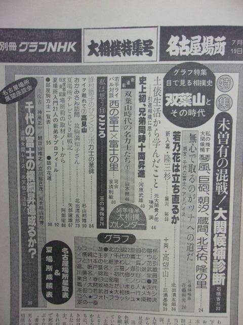 経典ブランド 1106 別冊グラフNHK 大相撲特集号 名古屋場所 1981年