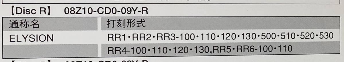 ホンダ アクセサリー検索システム 旧版 CD-ROM 2009-11 Nov DiscR / ホンダアクセス取扱商品 取付説明書 等 / 収録車は掲載写真で / 0872_画像2