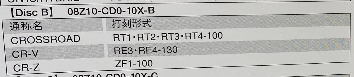 ホンダ アクセサリー検索システム CD-ROM 2010-10 Oct DiscB / ホンダアクセス取扱商品 取付説明書 配線図 等 / 収録車は掲載写真で / 0848_画像2