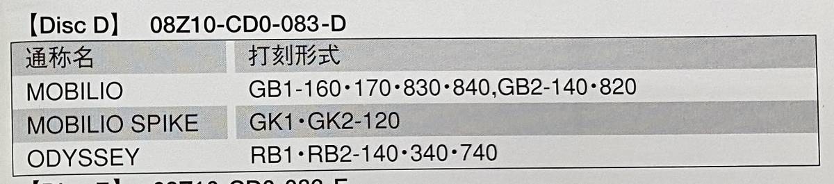 ホンダ アクセサリー検索システム CD-ROM 2008-03 Mar DiscD / ホンダアクセス取扱商品 取付説明書 配線図 等 / 収録車は掲載写真で / 0498_画像2