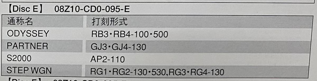 ホンダ アクセサリー検索システム CD-ROM 2009-05 May DiscE / ホンダアクセス取扱商品 取付説明書 配線図 等 / 収録車は掲載写真で / 0552_画像2