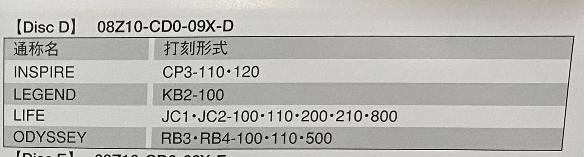 ホンダ アクセサリー検索システム CD-ROM 2009-10 Oct DiscD / ホンダアクセス取扱商品 取付説明書 配線図 等 / 収録車は掲載写真で / 0656_画像2