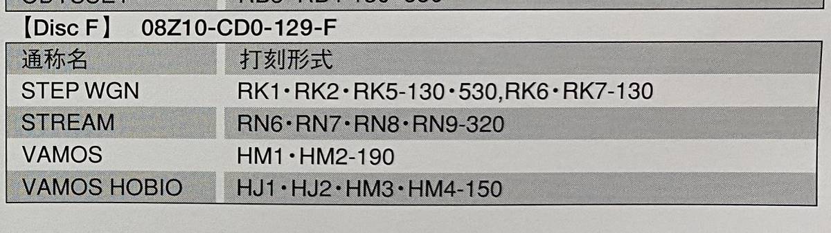 ホンダ アクセサリー検索システム CD-ROM 2012-09 Sep DiscF / ホンダアクセス取扱商品 取付説明書 配線図 等 / 収録車は掲載写真で / 1185_画像2