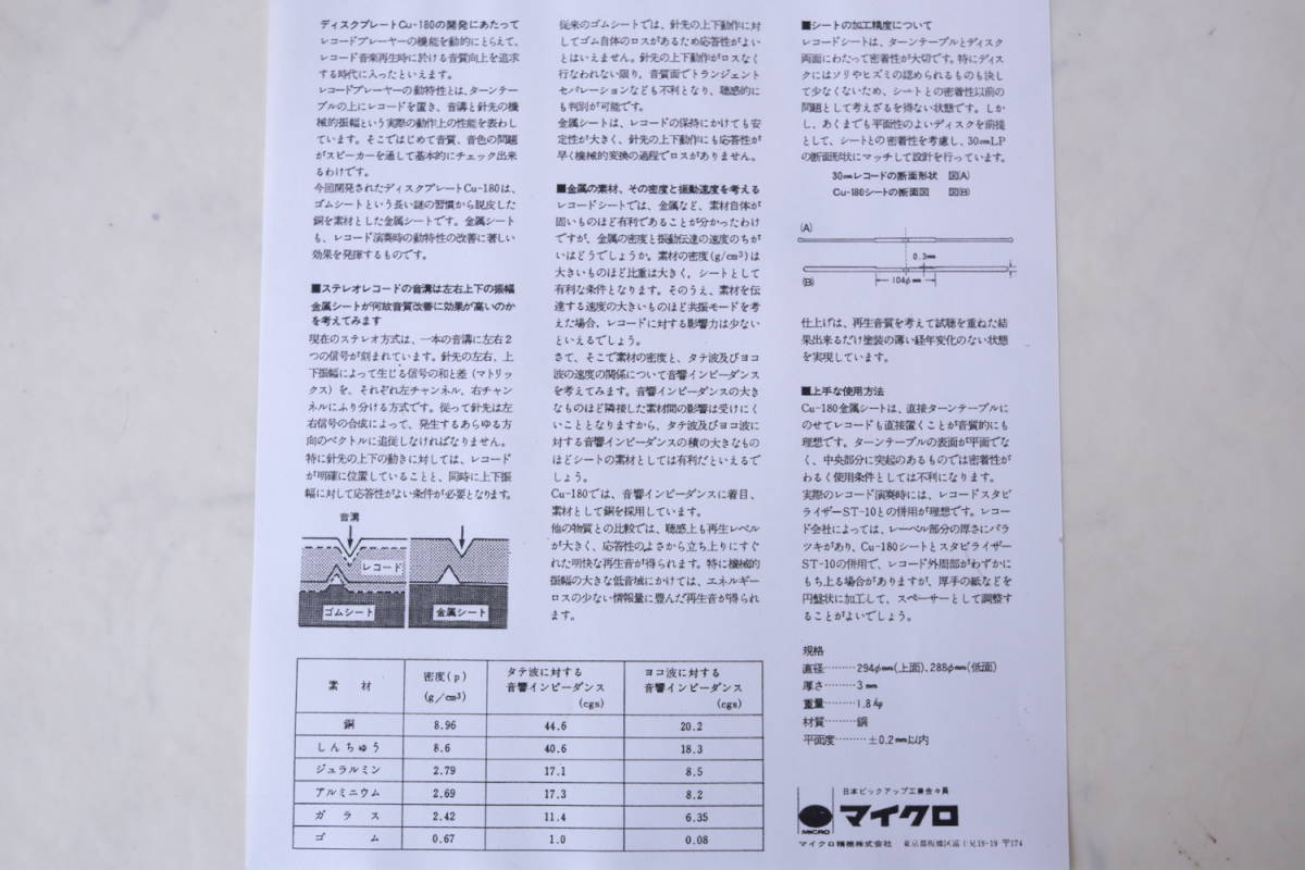 ◇ 純銅製 ターンテーブルシート MICRO Cu-180 ◇ マイクロ精機 ◇ 純銅製 ターンテーブルシート MICRO Cu-180 ◇ マイクロ精機